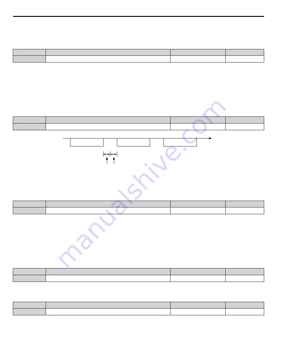 YASKAWA 2A0001 Technical Manual Download Page 440