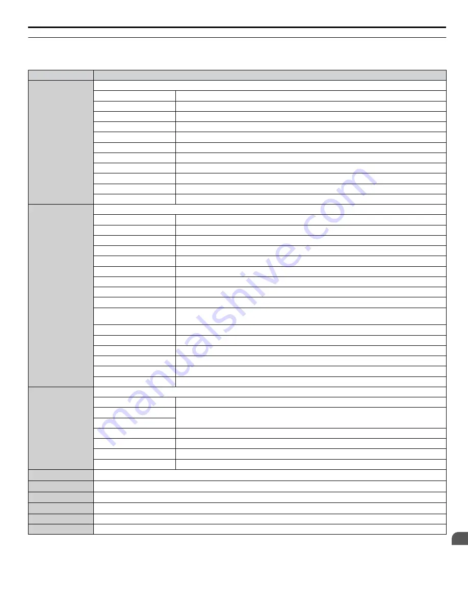 YASKAWA 2A0001 Technical Manual Download Page 449