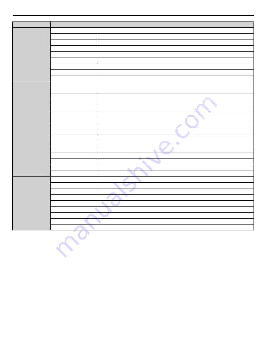 YASKAWA 2A0001 Technical Manual Download Page 450