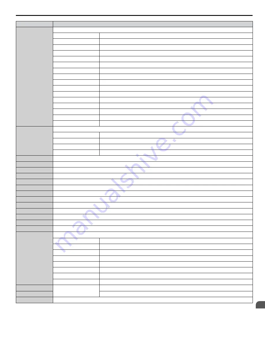 YASKAWA 2A0001 Technical Manual Download Page 451