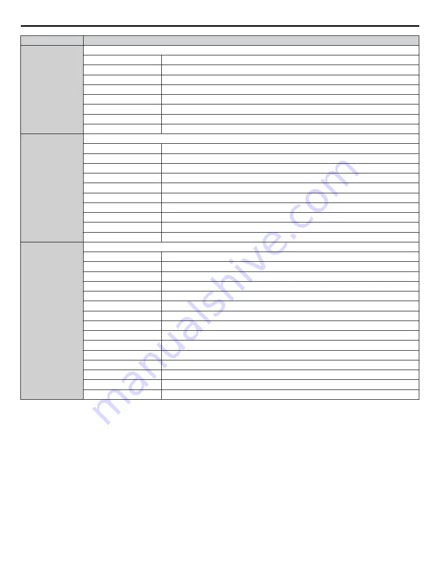 YASKAWA 2A0001 Technical Manual Download Page 454