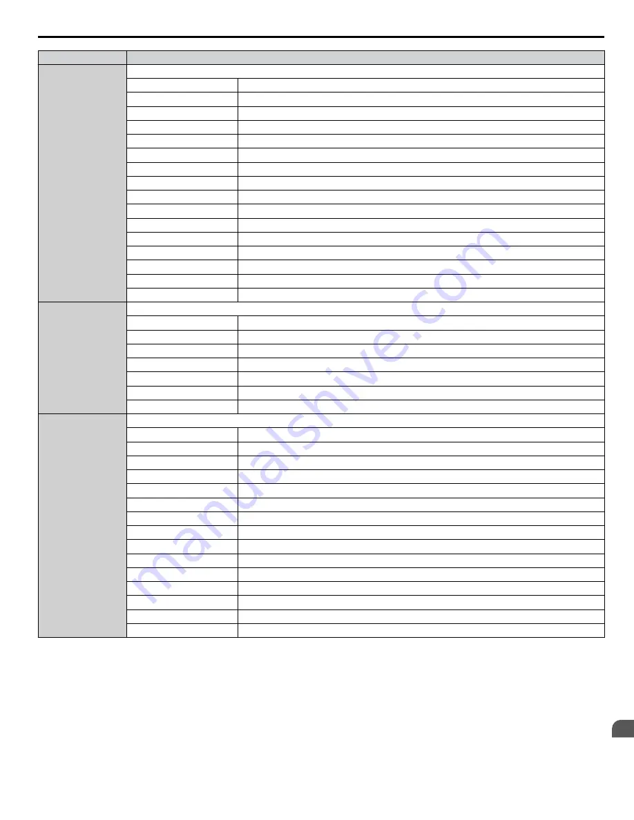 YASKAWA 2A0001 Technical Manual Download Page 455