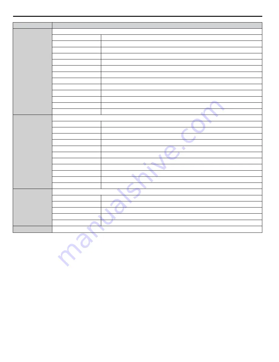 YASKAWA 2A0001 Technical Manual Download Page 456