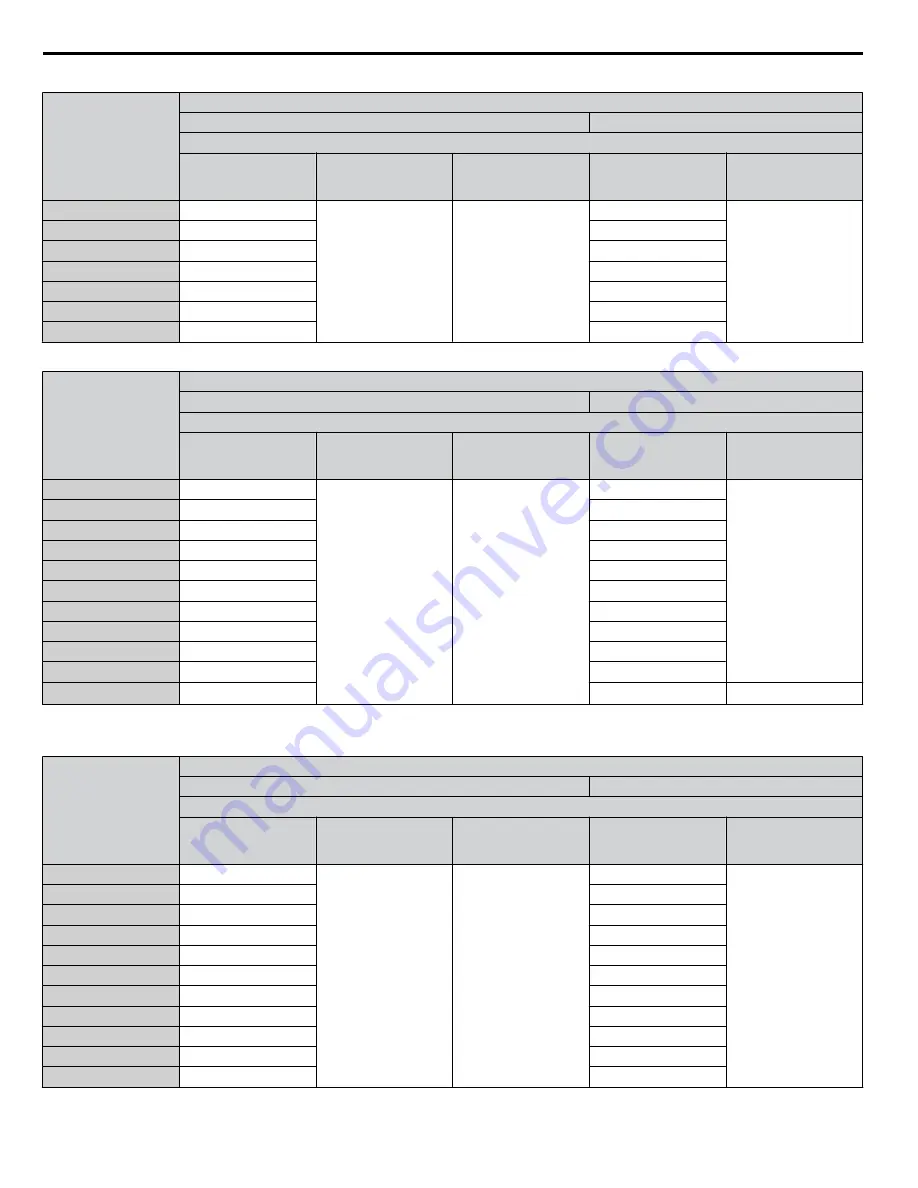 YASKAWA 2A0001 Technical Manual Download Page 468