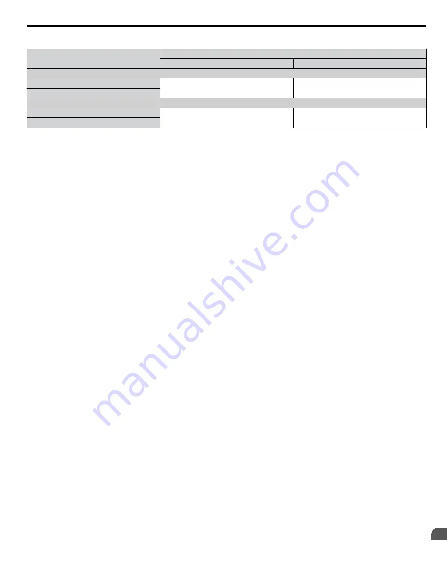 YASKAWA 2A0001 Technical Manual Download Page 473