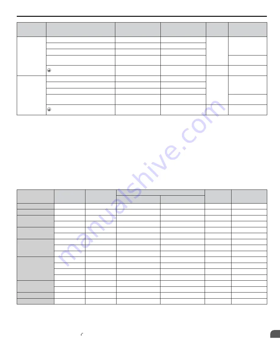 YASKAWA 2A0001 Technical Manual Download Page 477