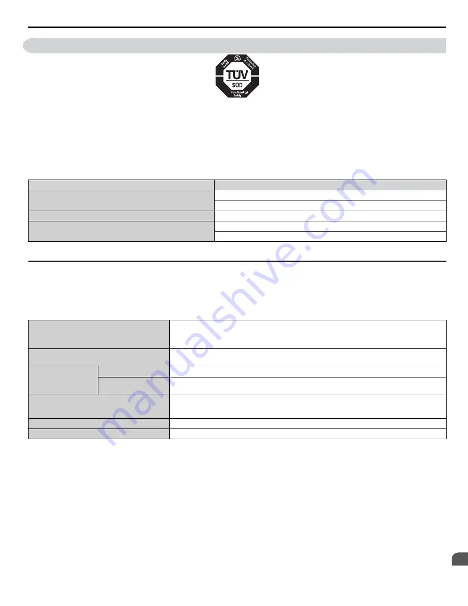 YASKAWA 2A0001 Technical Manual Download Page 481