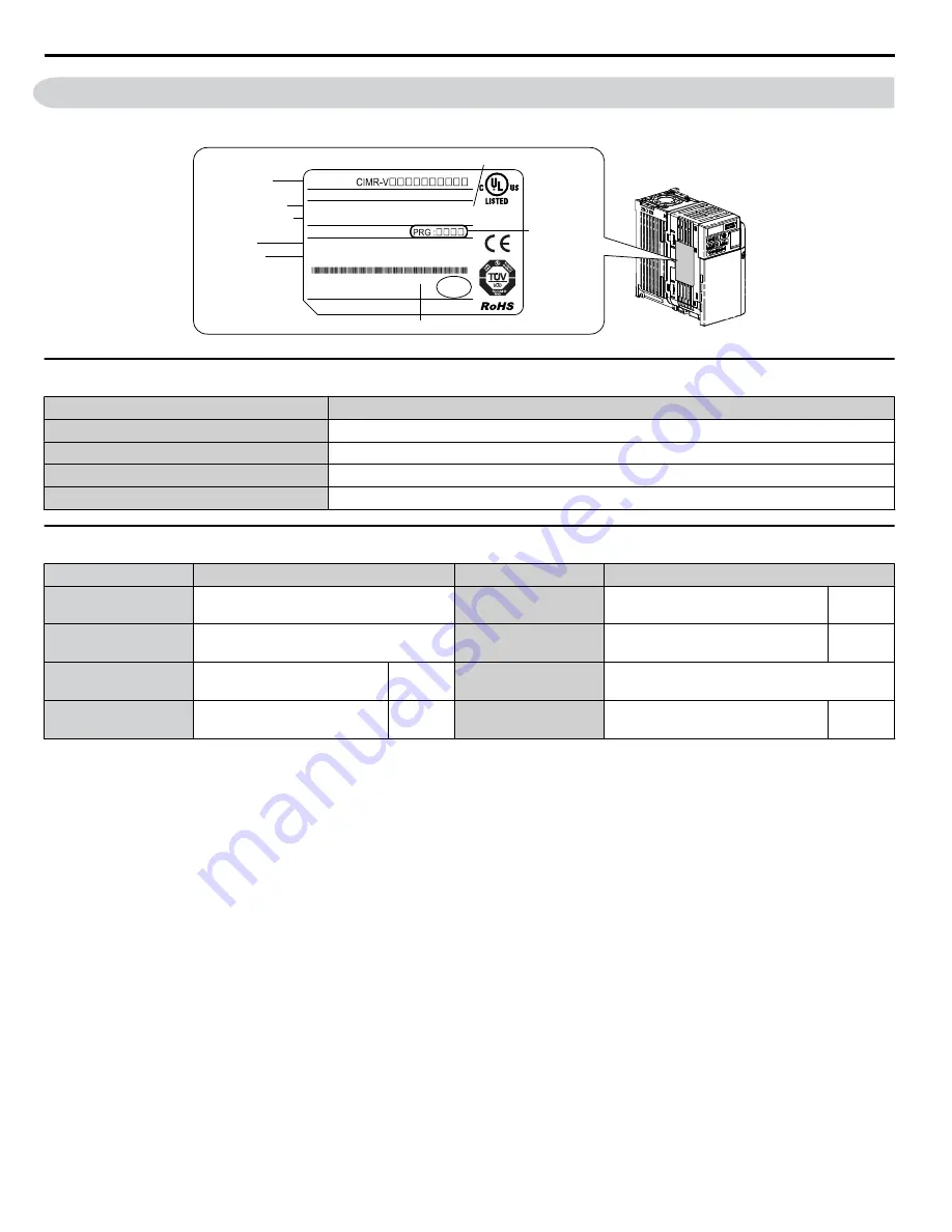 YASKAWA 2A0001 Technical Manual Download Page 486