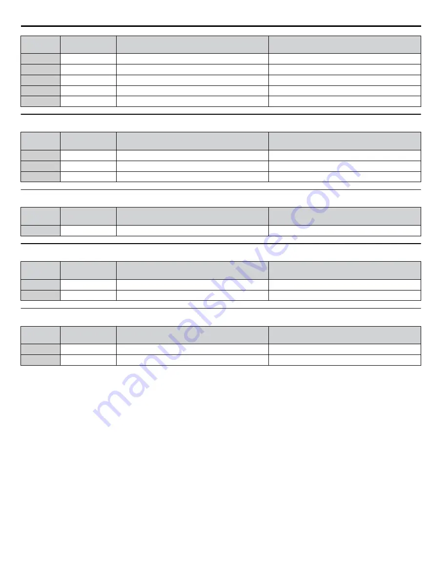 YASKAWA 2A0001 Technical Manual Download Page 488