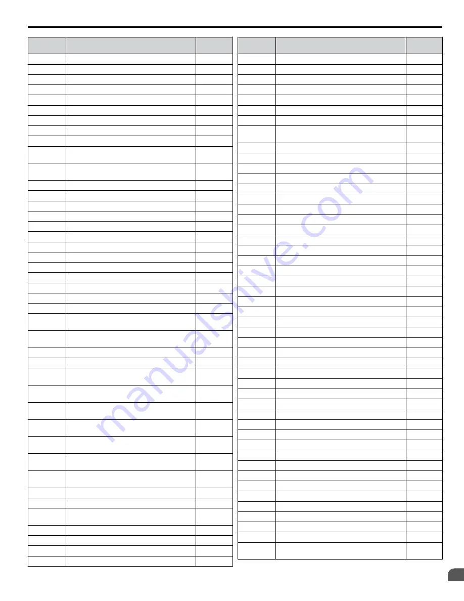 YASKAWA 2A0001 Technical Manual Download Page 491