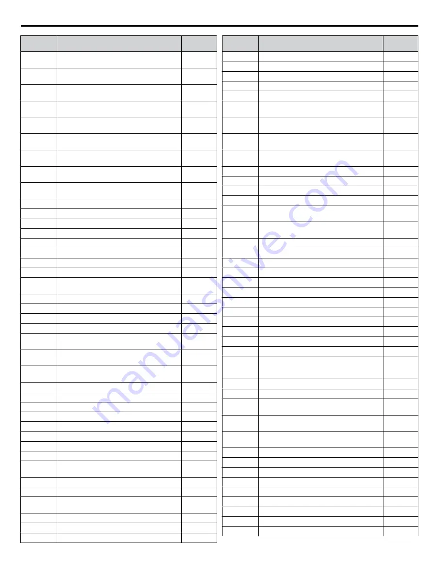 YASKAWA 2A0001 Technical Manual Download Page 492