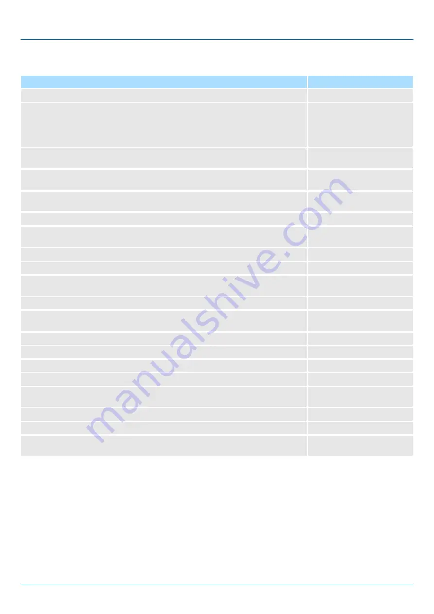 YASKAWA 62K-JJK0 Manual Download Page 50