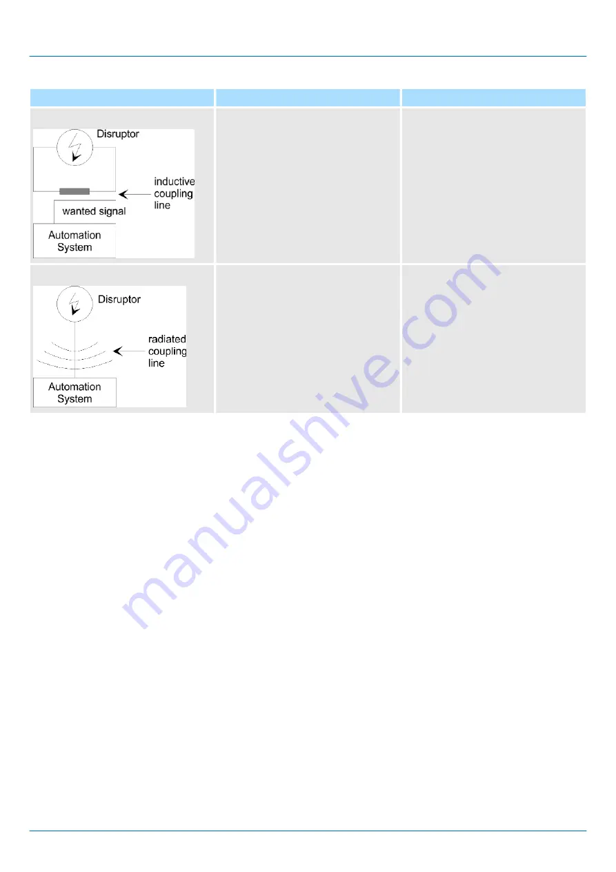 YASKAWA 67K-RRJ0 Manual Download Page 64