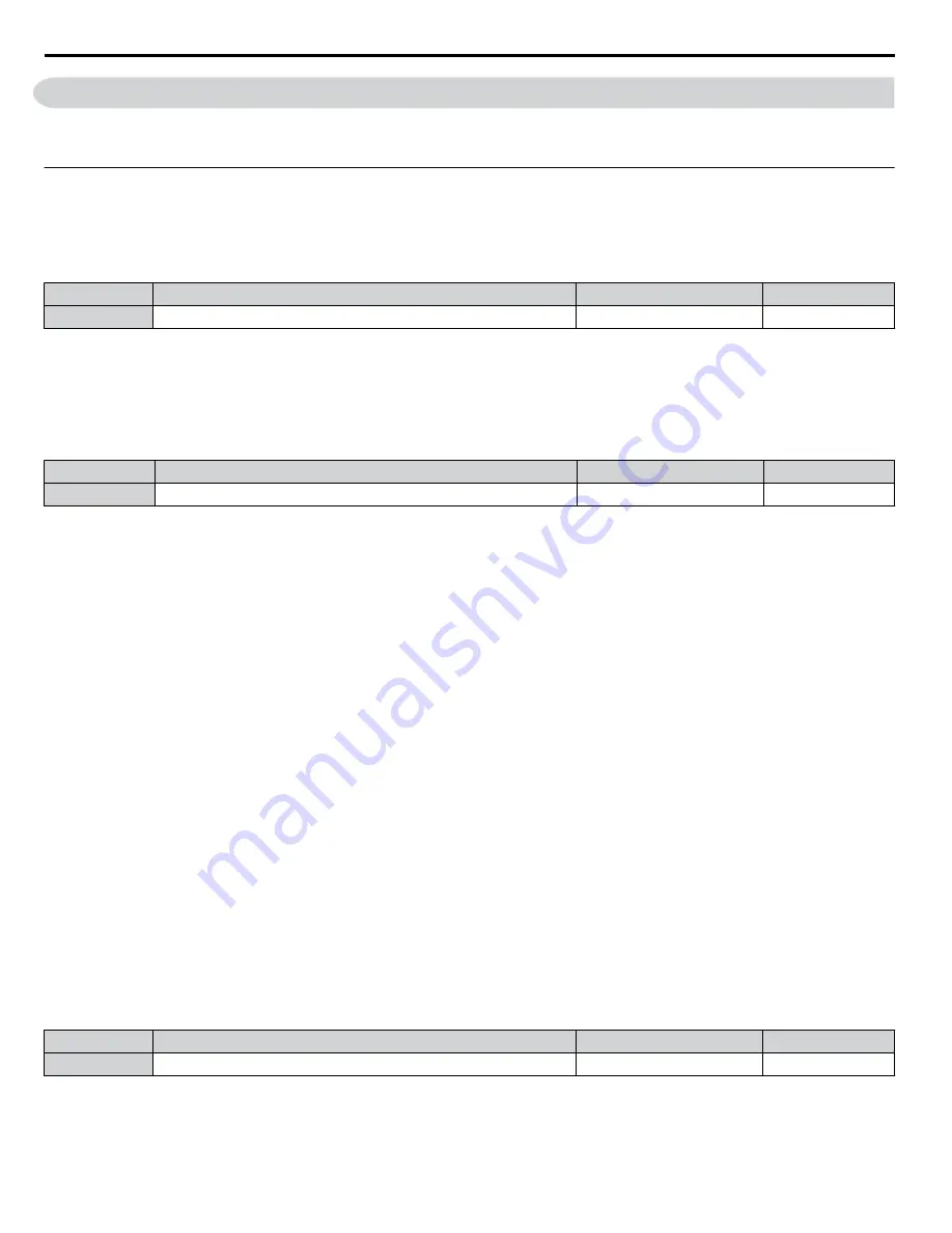 YASKAWA A1000 HHP Programming Manual Download Page 10