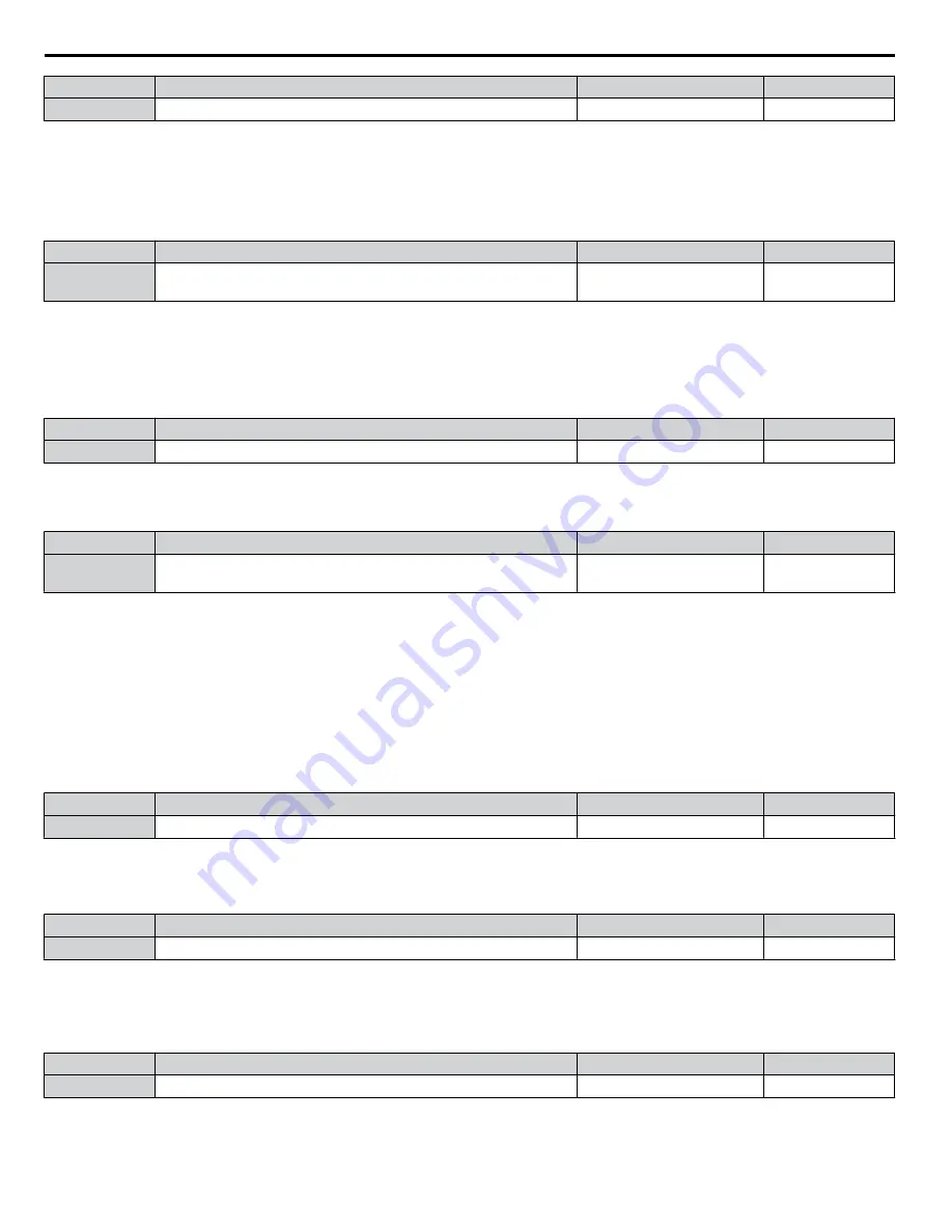 YASKAWA A1000 HHP Programming Manual Download Page 32