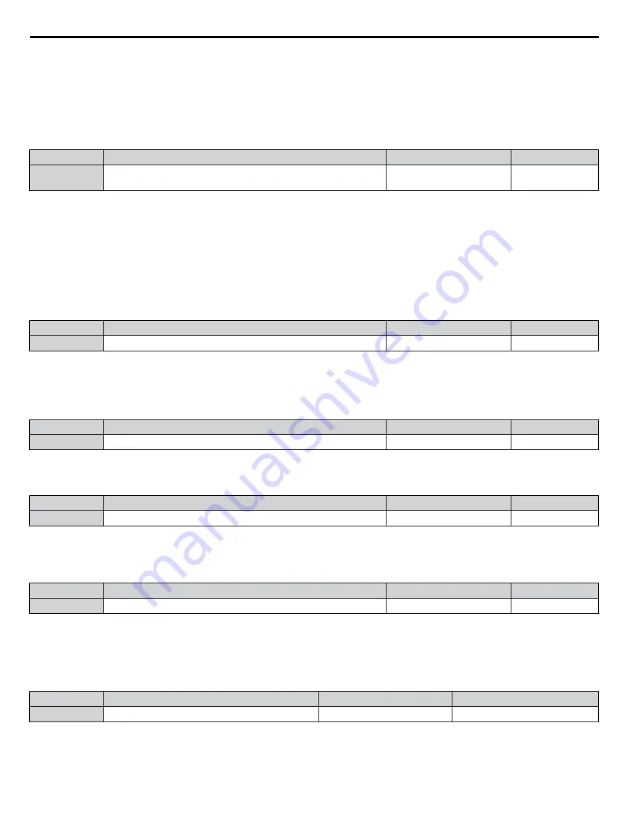 YASKAWA A1000 HHP Programming Manual Download Page 52