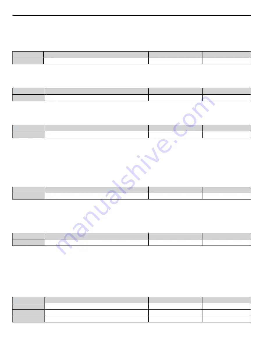 YASKAWA A1000 HHP Programming Manual Download Page 56