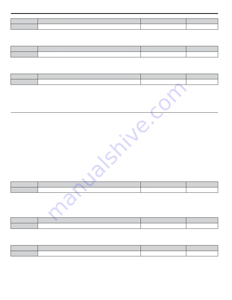 YASKAWA A1000 HHP Programming Manual Download Page 72