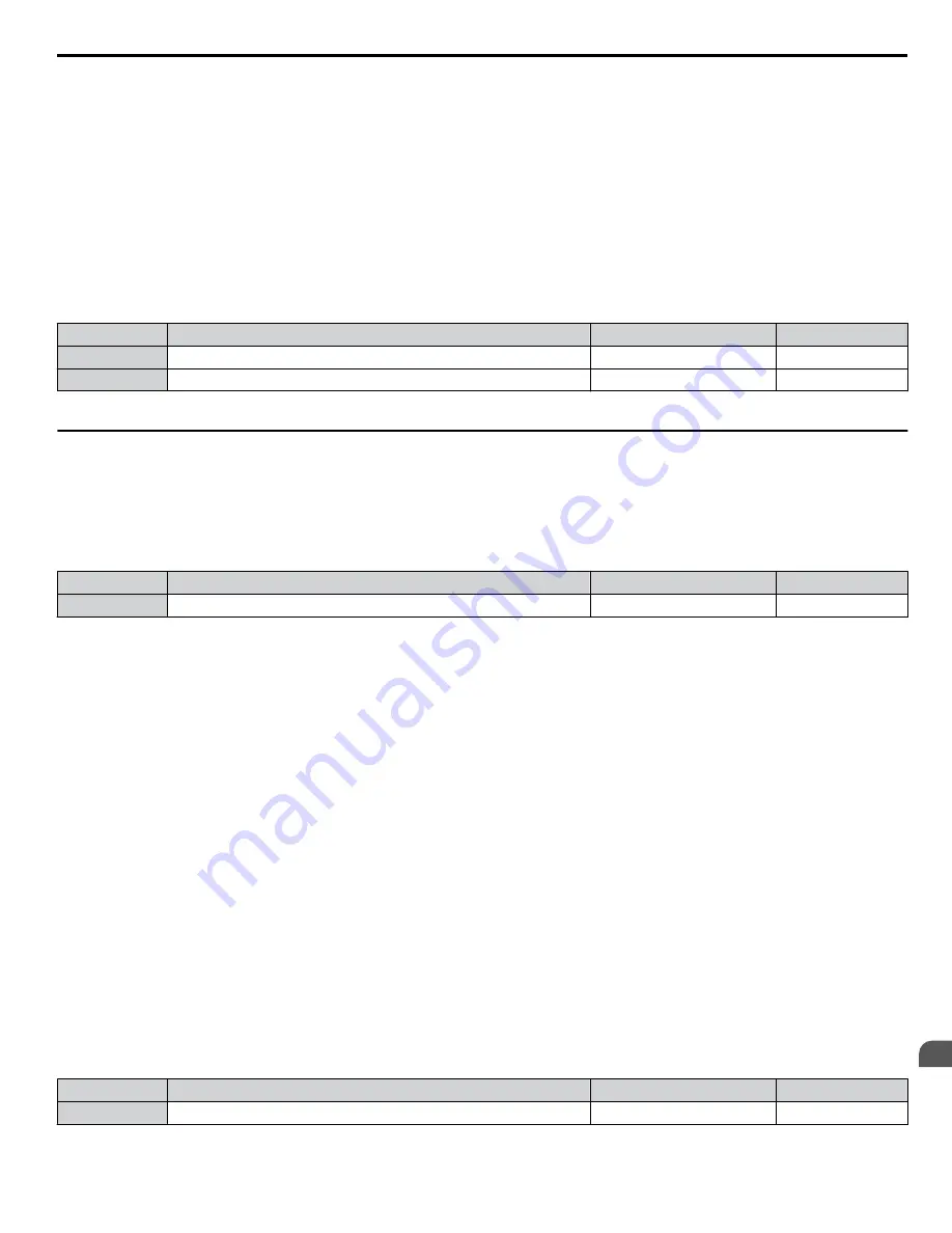 YASKAWA A1000 HHP Programming Manual Download Page 87