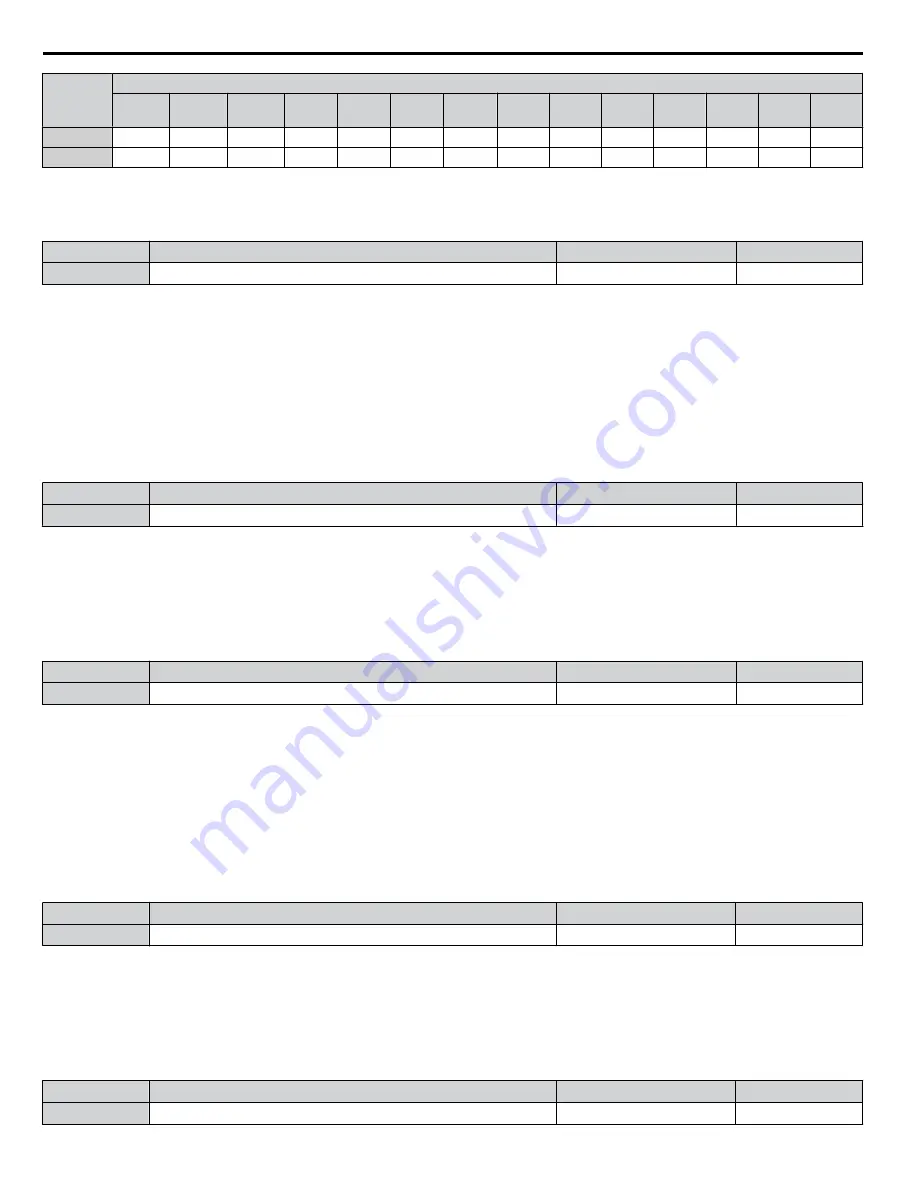 YASKAWA A1000 HHP Programming Manual Download Page 90