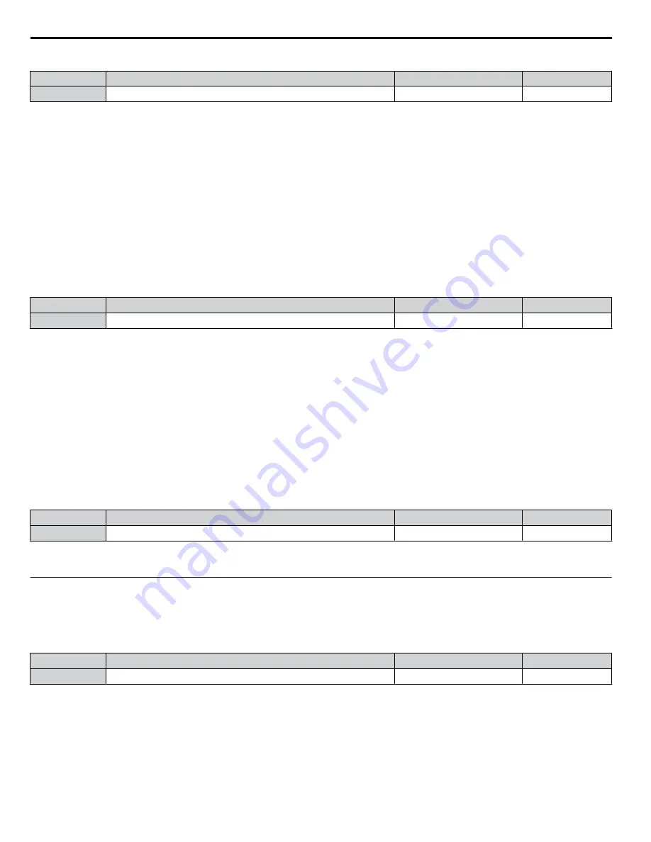 YASKAWA A1000 HHP Programming Manual Download Page 134