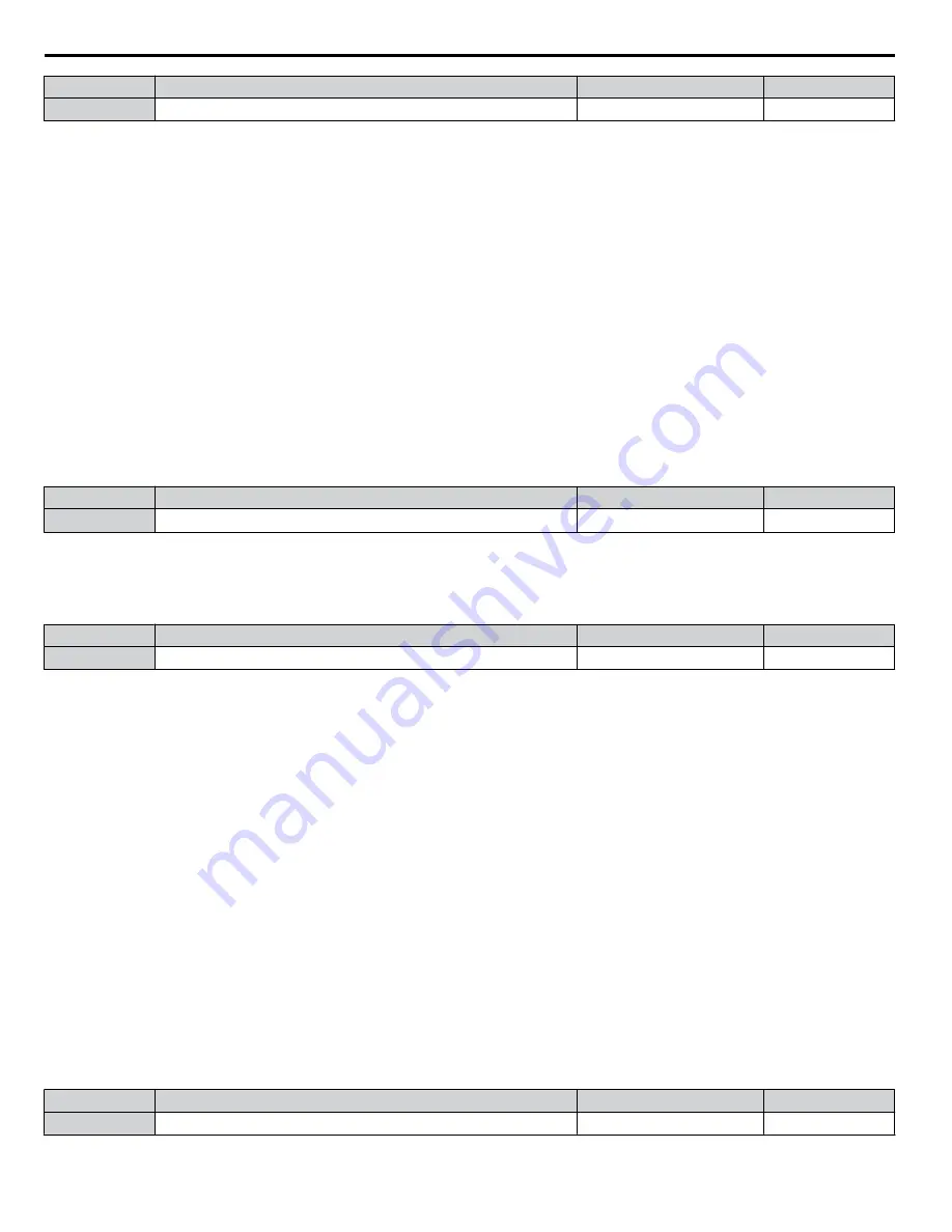 YASKAWA A1000 HHP Programming Manual Download Page 144