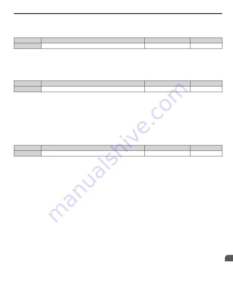 YASKAWA A1000 HHP Programming Manual Download Page 157