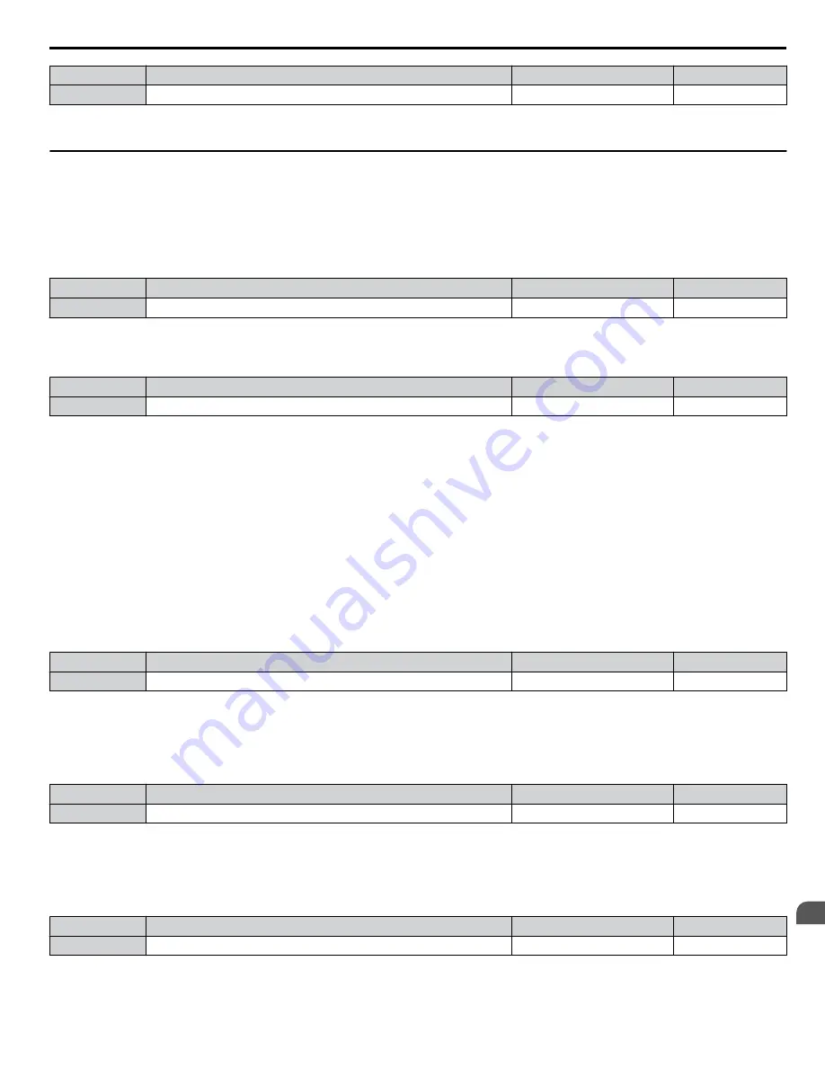 YASKAWA A1000 HHP Programming Manual Download Page 165