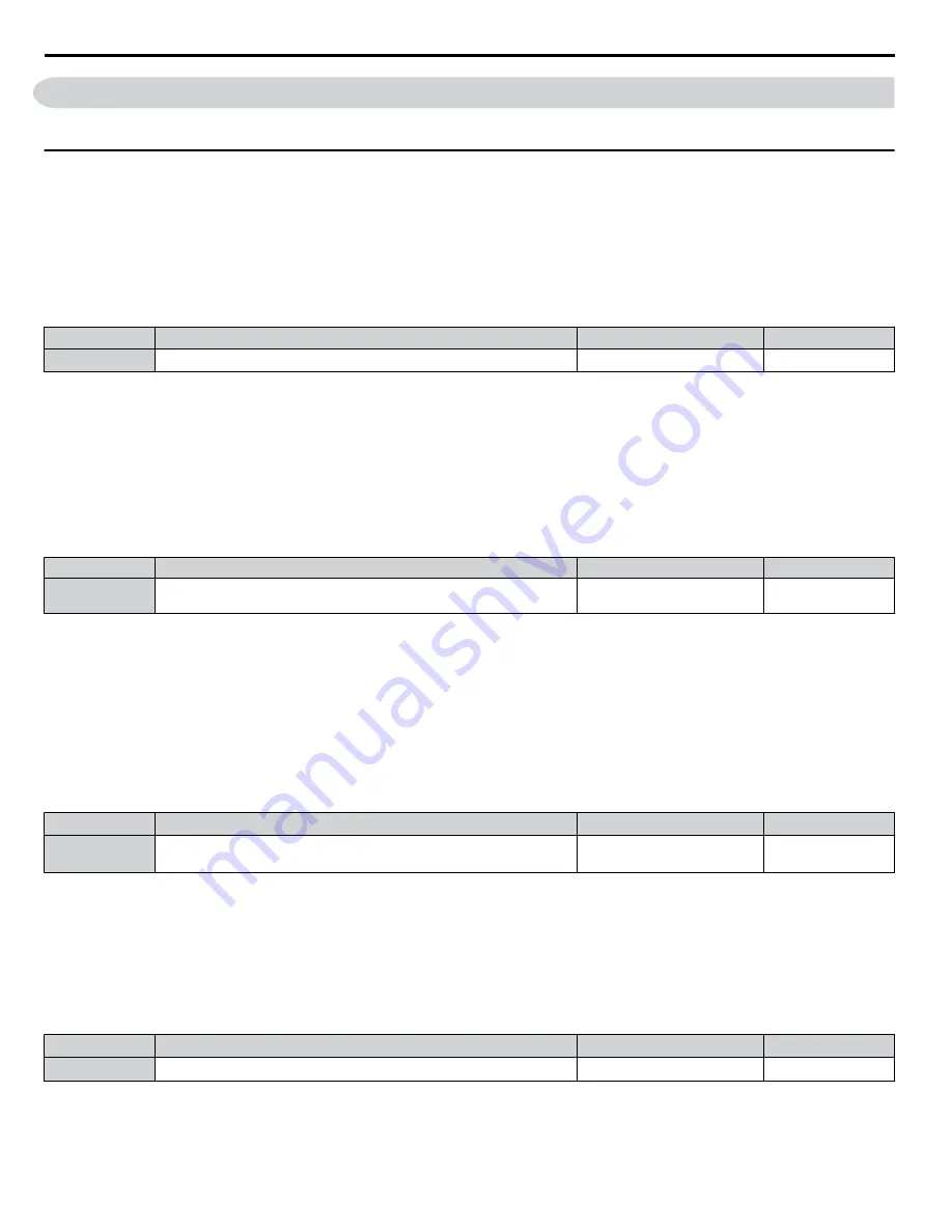 YASKAWA A1000 HHP Programming Manual Download Page 168