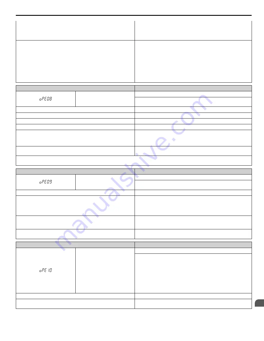 YASKAWA A1000 HHP Programming Manual Download Page 215