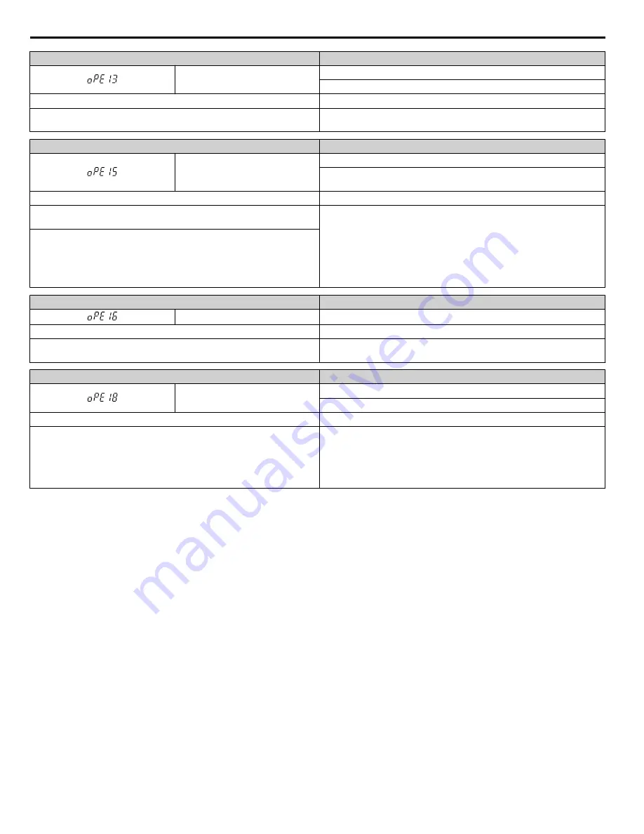 YASKAWA A1000 HHP Programming Manual Download Page 216