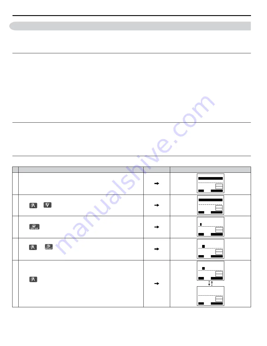 YASKAWA A1000 HHP Programming Manual Download Page 224