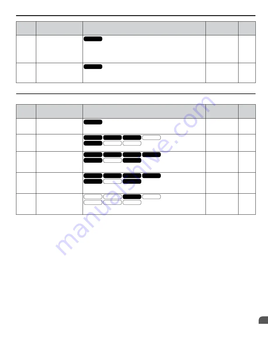 YASKAWA A1000 HHP Programming Manual Download Page 241