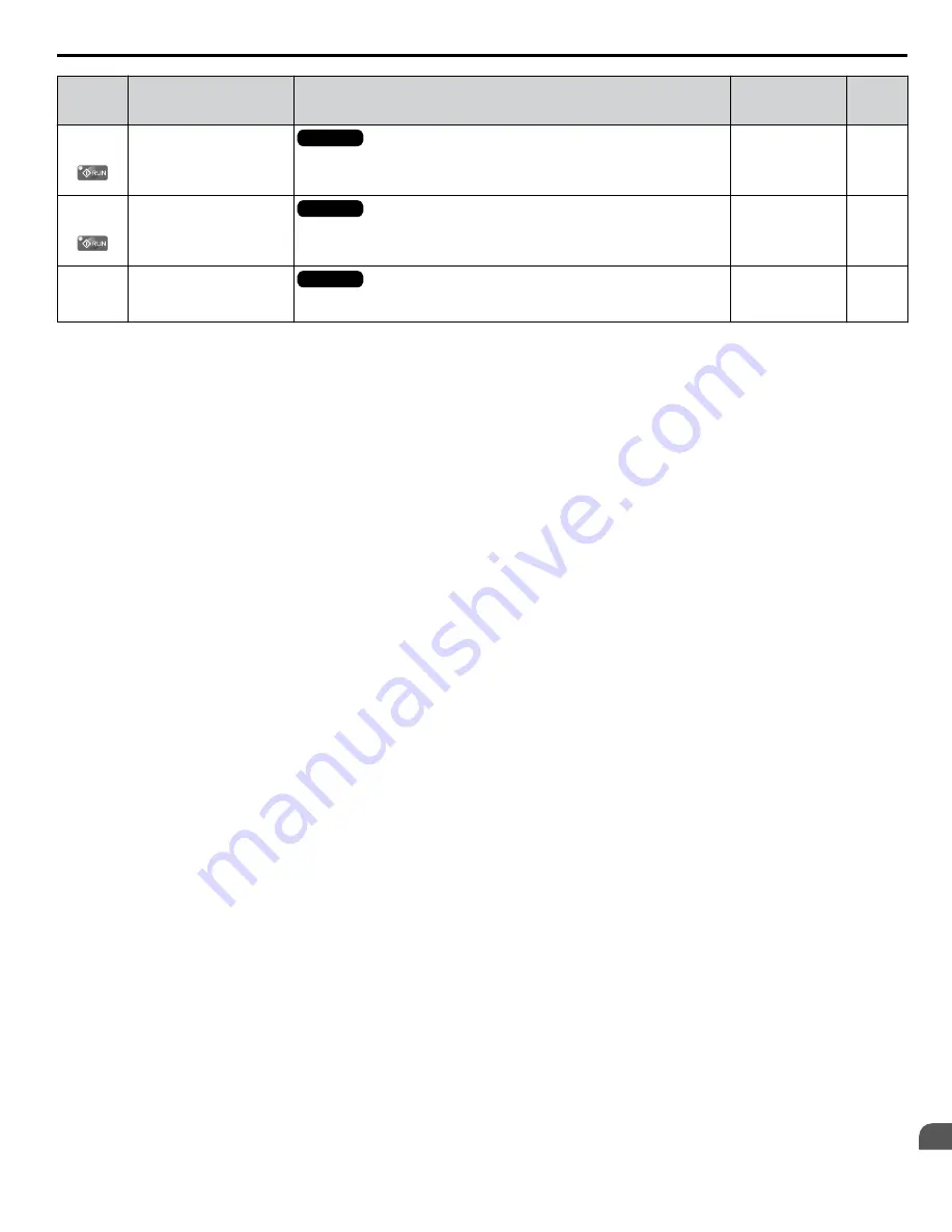 YASKAWA A1000 HHP Programming Manual Download Page 281