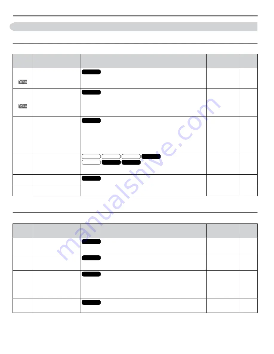 YASKAWA A1000 HHP Programming Manual Download Page 292