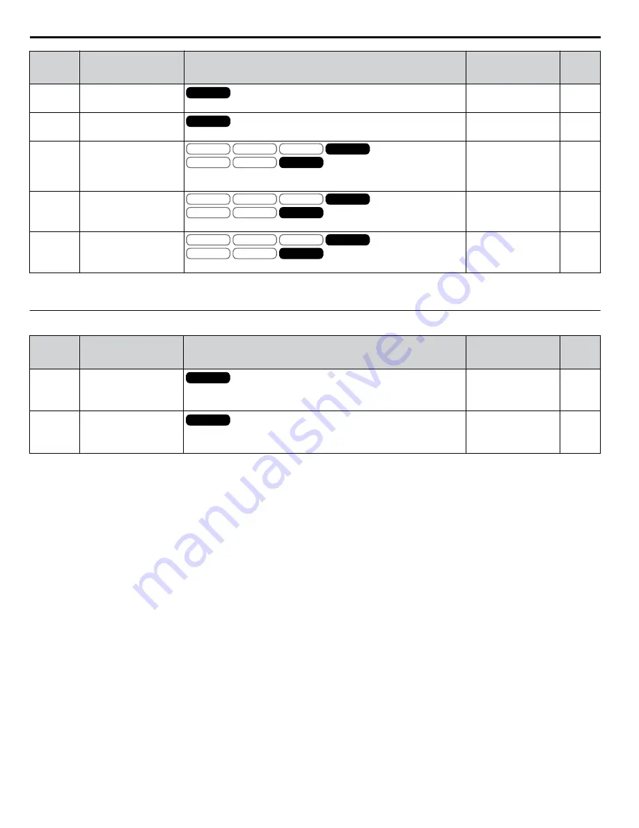 YASKAWA A1000 HHP Programming Manual Download Page 306