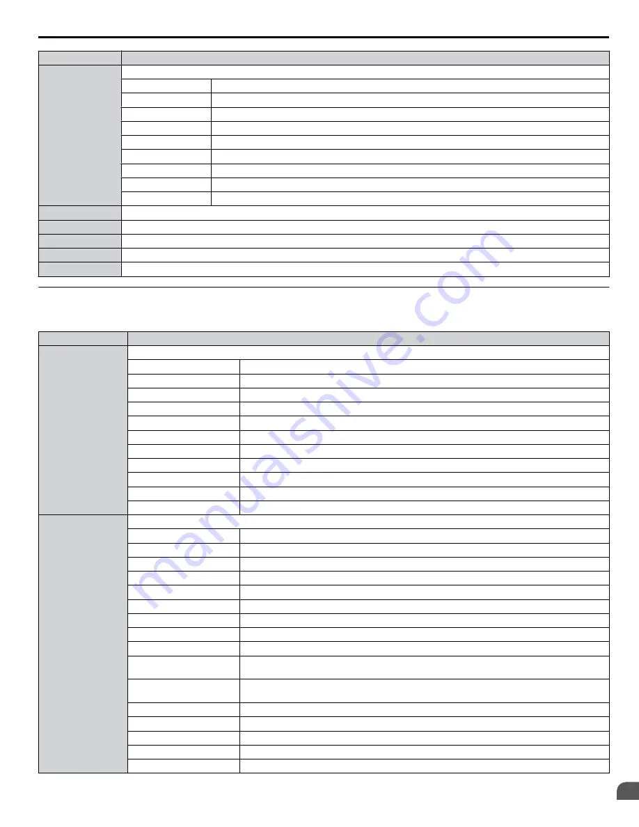 YASKAWA A1000 HHP Programming Manual Download Page 329