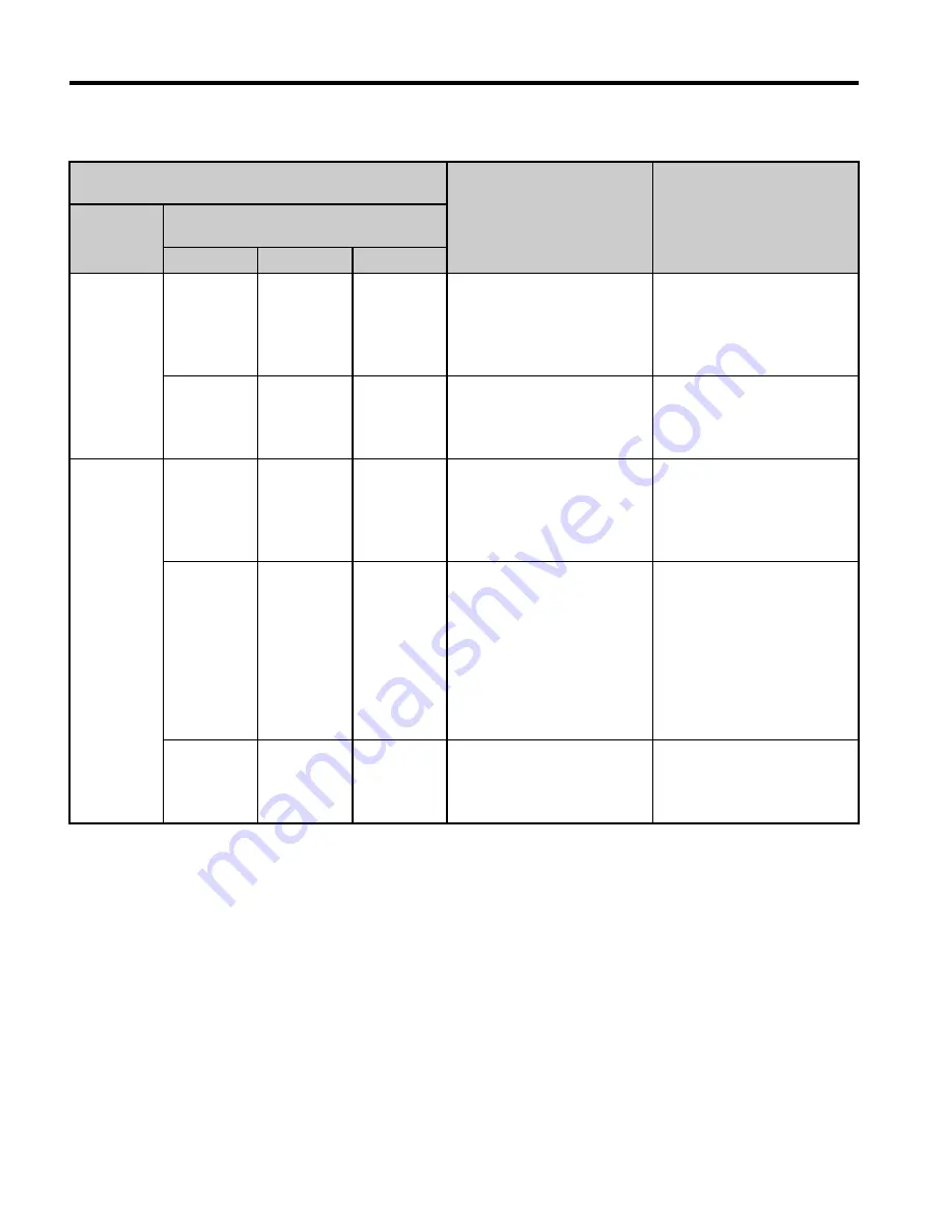 YASKAWA CC-Link Installation Manual Download Page 56