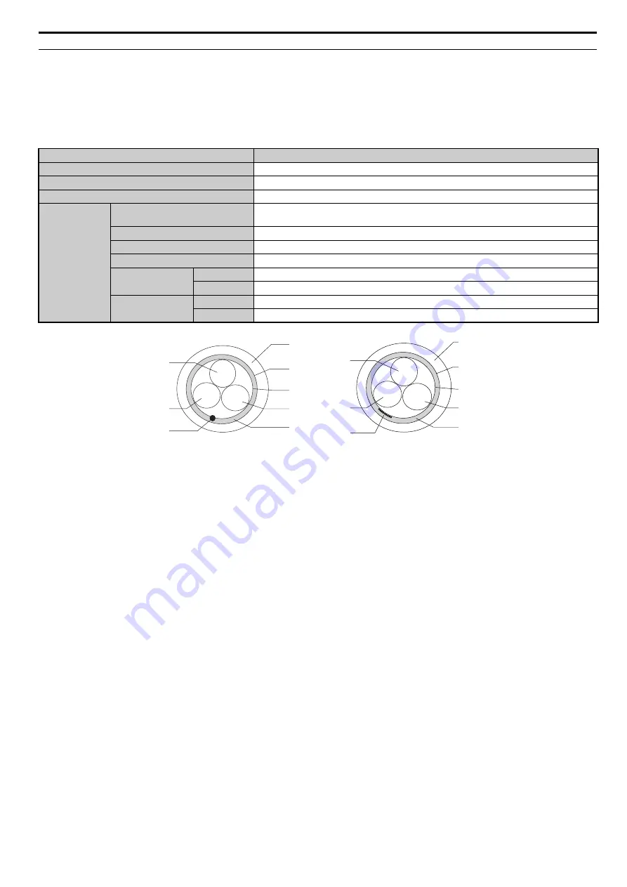 YASKAWA CC-Link Technical Manual Download Page 21