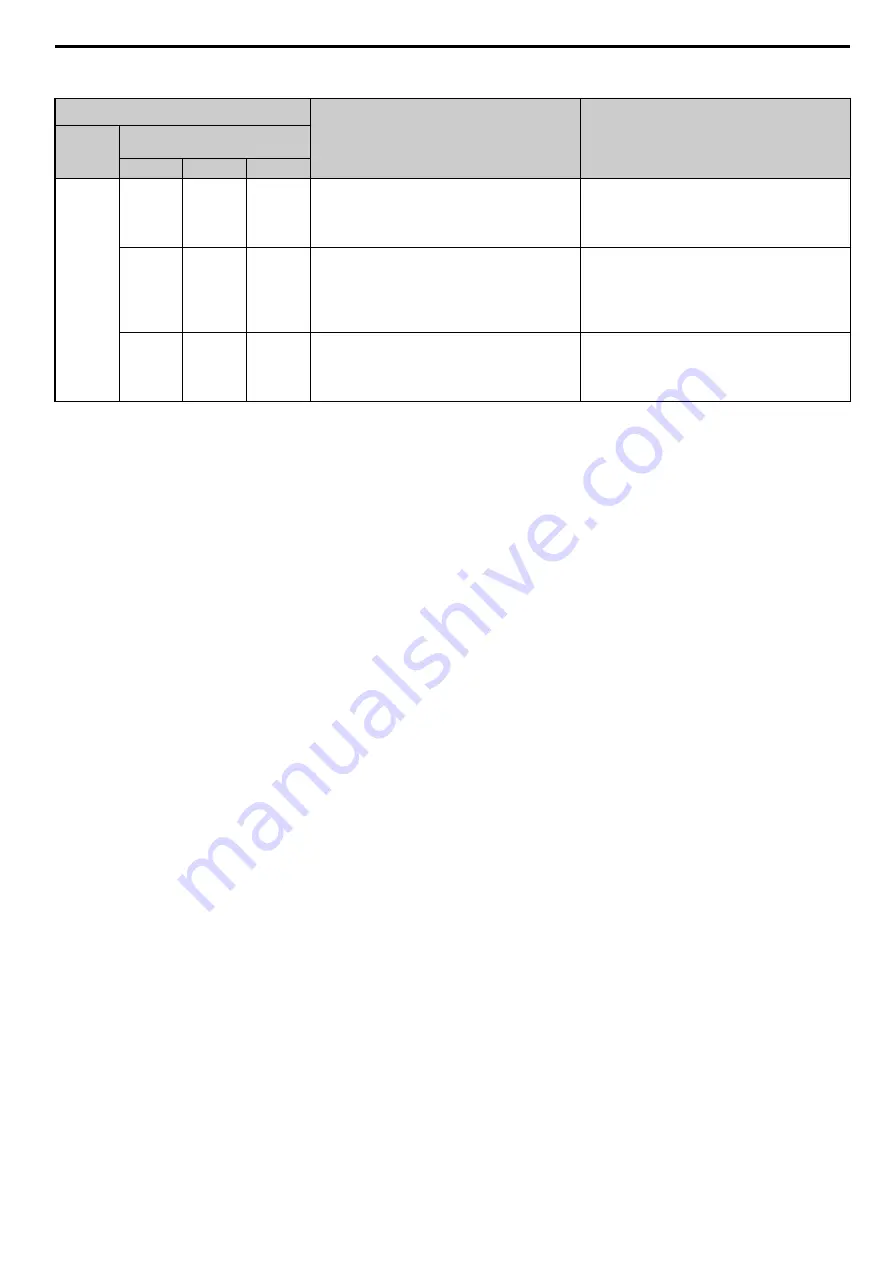 YASKAWA CC-Link Technical Manual Download Page 43