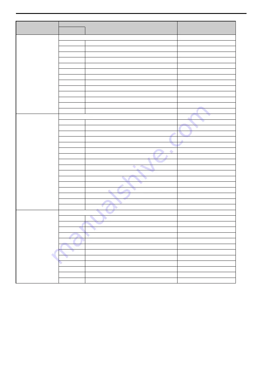 YASKAWA CC-Link Technical Manual Download Page 57