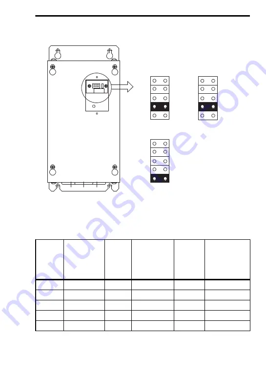 YASKAWA CDBR Series Installation Manual Download Page 42