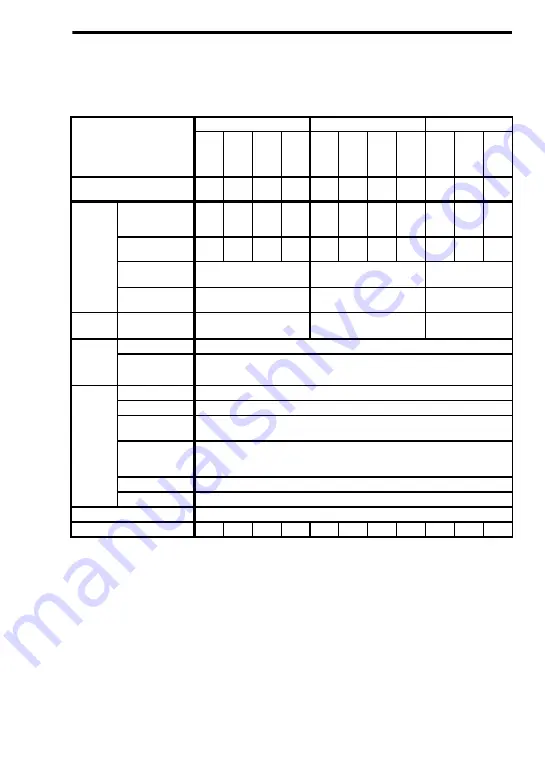 YASKAWA CDBR Series Installation Manual Download Page 50