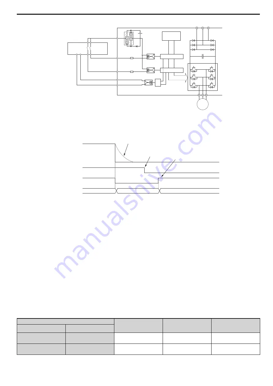 YASKAWA CIMR-AC4A WAA Series Quick Start Manual Download Page 35