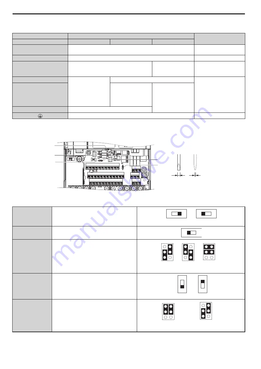 YASKAWA CIMR-AC4A0103TAA Quick Start Manual Download Page 16