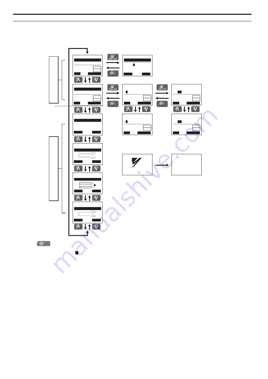 YASKAWA CIMR-AC4A0103TAA Quick Start Manual Download Page 20