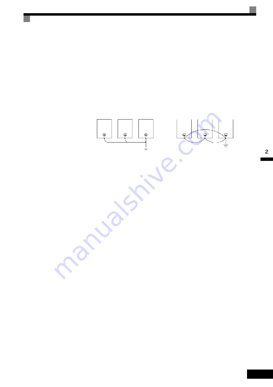 YASKAWA CIMR-ACA Series Instruction Manual Download Page 46