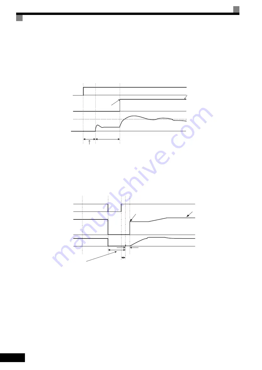 YASKAWA CIMR-ACA Series Instruction Manual Download Page 223