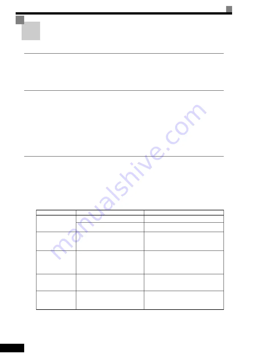 YASKAWA CIMR-ACA Series Instruction Manual Download Page 344