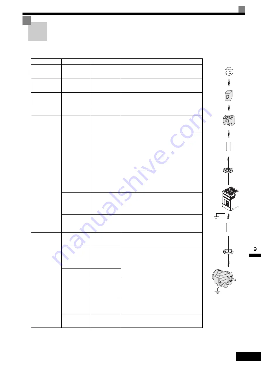 YASKAWA CIMR-ACA Series Instruction Manual Download Page 359